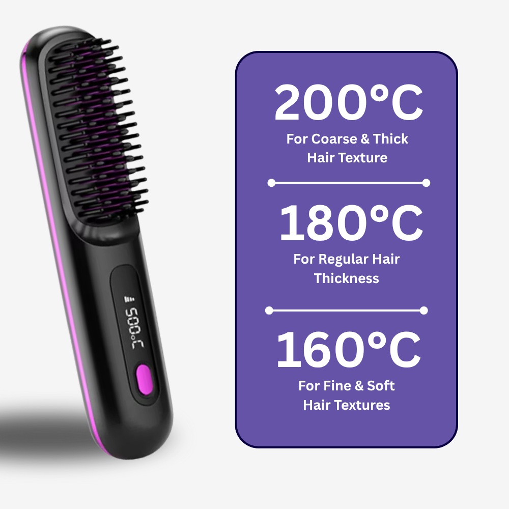 Core Vanity - HeatBrush Pro