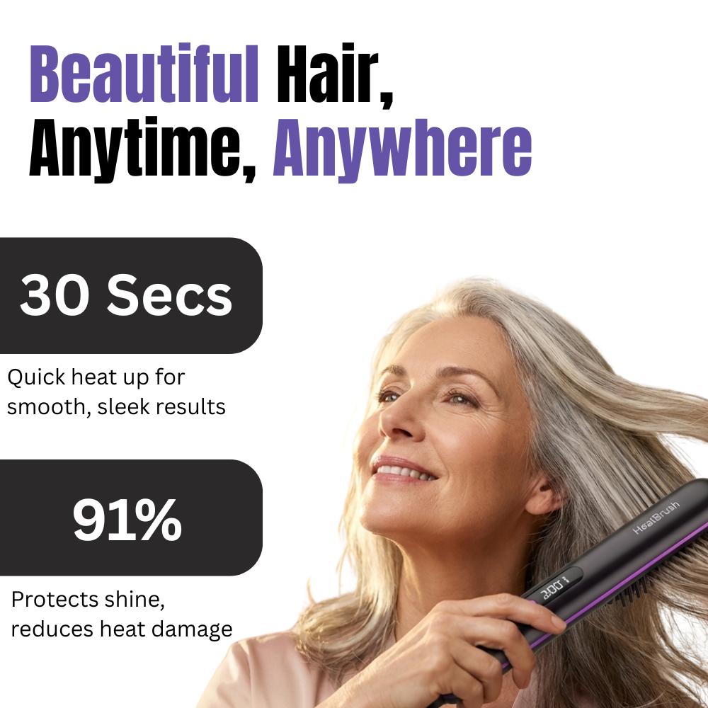 Core Vanity - HeatBrush Pro